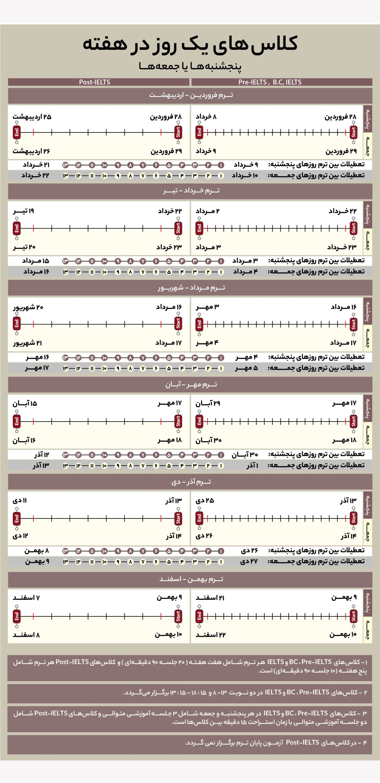 1-Rooz-Dar-Hafte-ILETS1404