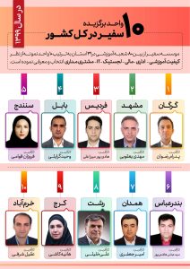 واحدهای برتر سفیر گفتمان-سال 1399