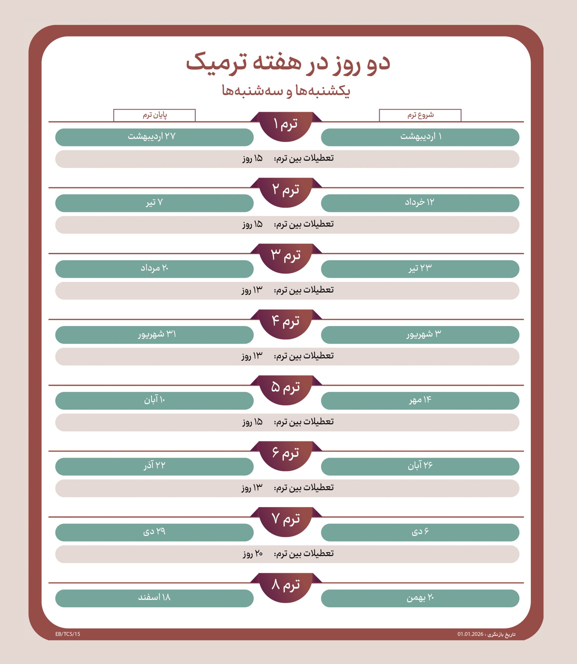 2 rooz dar hafte termic