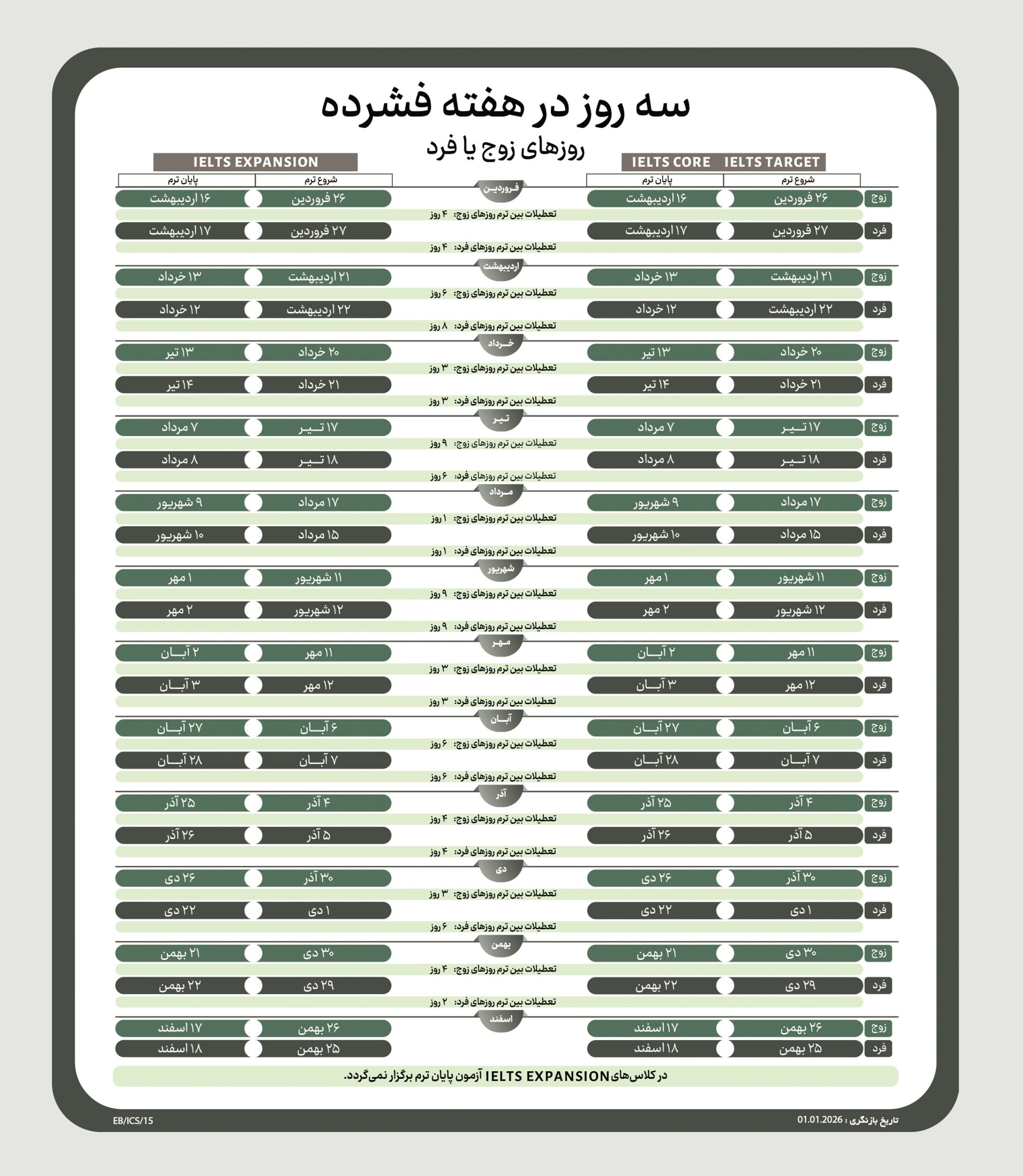 ielts-3 rooz dar hafte feshorde