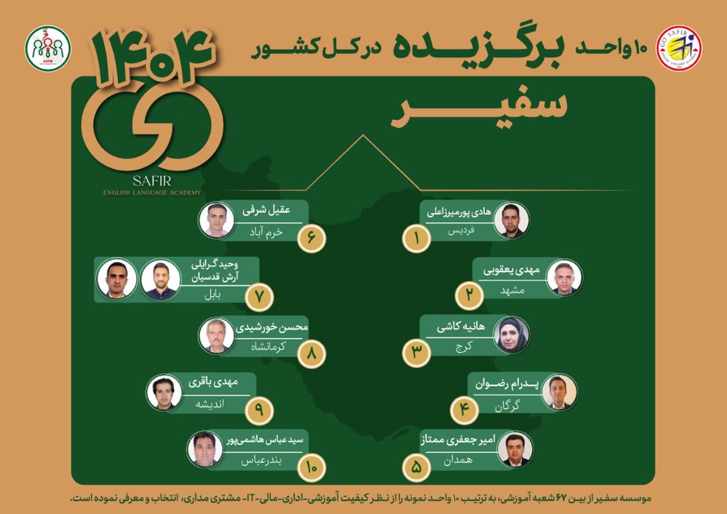 واحدهای برتر سفیر گفتمان-1404